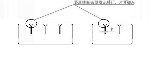 Automatic Inserting Machine