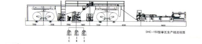 2ply Corrugated Cardboard Production Line